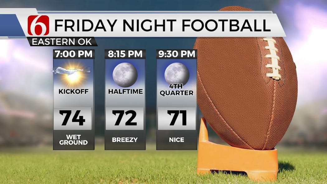 Warm Friday Night For Football; Severe Weather Threat Saturday Night