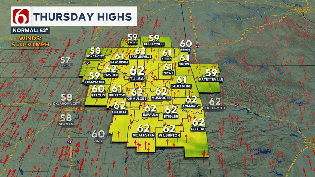 Thursday High Temps & Wind