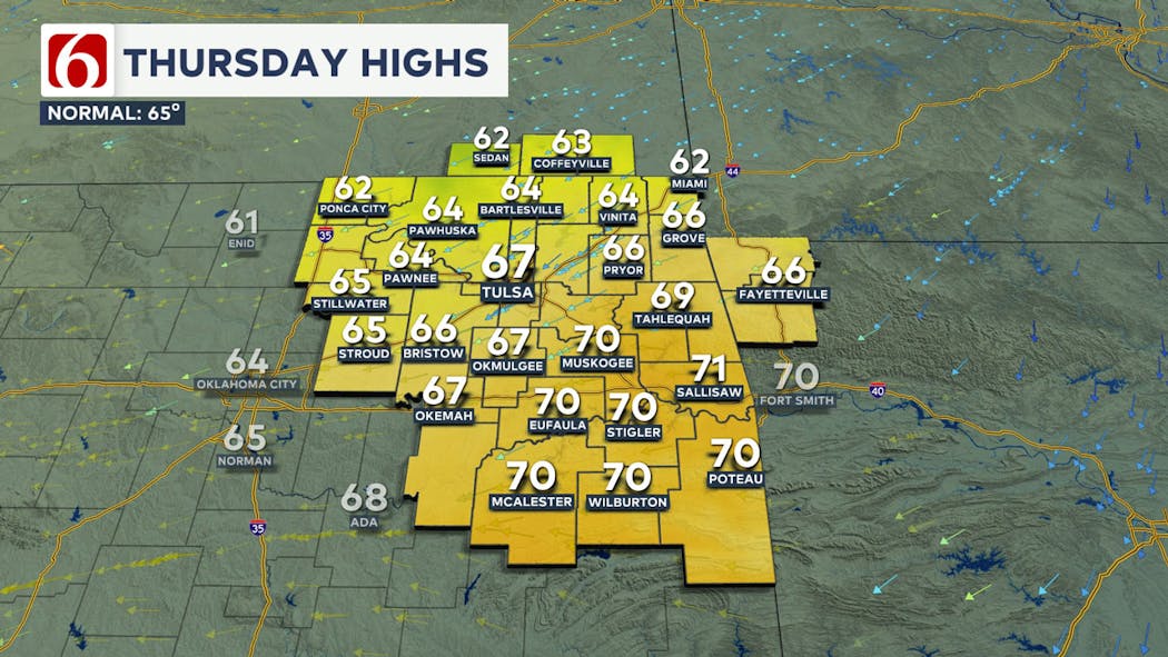 Thursday High Temps