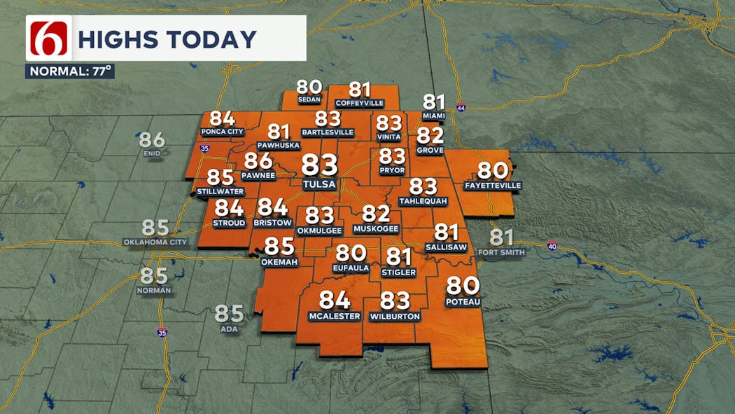 Highs Today 10/8/24