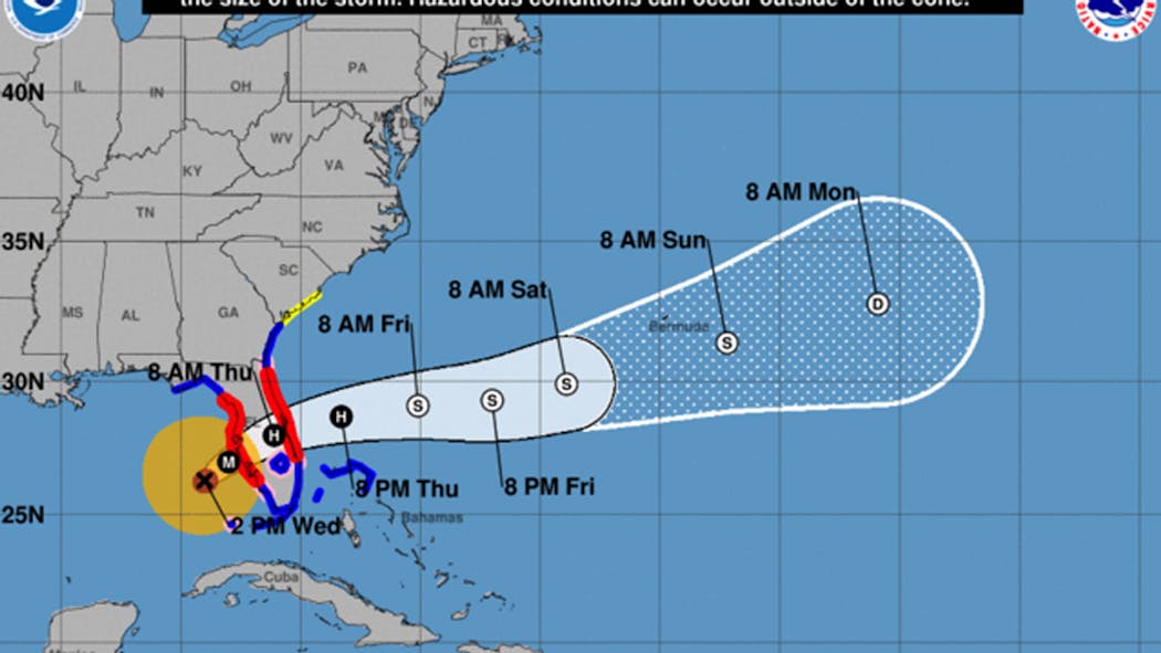 Hurricane Milton Timeline