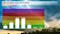 Increasing storm chances in Green Country this weekend into early next week