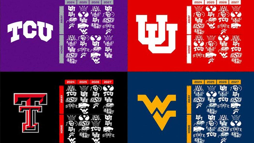 Football - Big 12 Conference