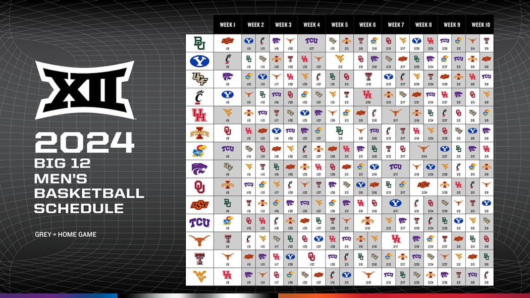 2020 NFL Regular Season Schedule Grid & Strength Of Schedule