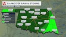 Storm Enters OKC Metro Bringing Heavy Rain, Strong Wind Threats